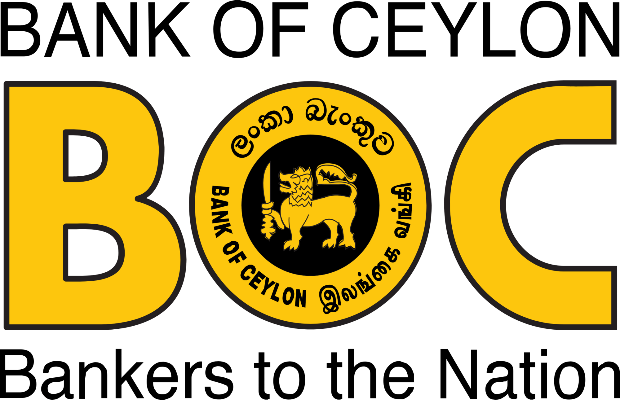 Bank of Ceylon